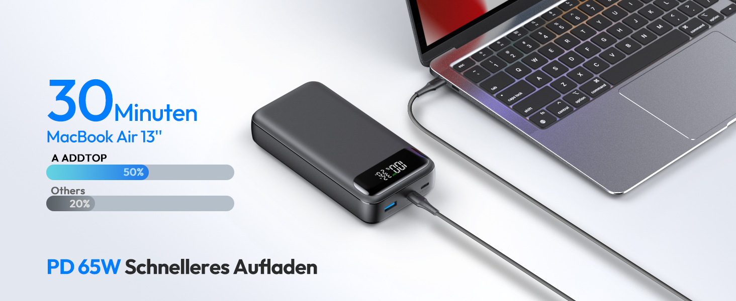 Power Bank ADDTOP 20000mAh 65W: зарядний пристрій для телефону та ноутбука (USB-C, чорний)