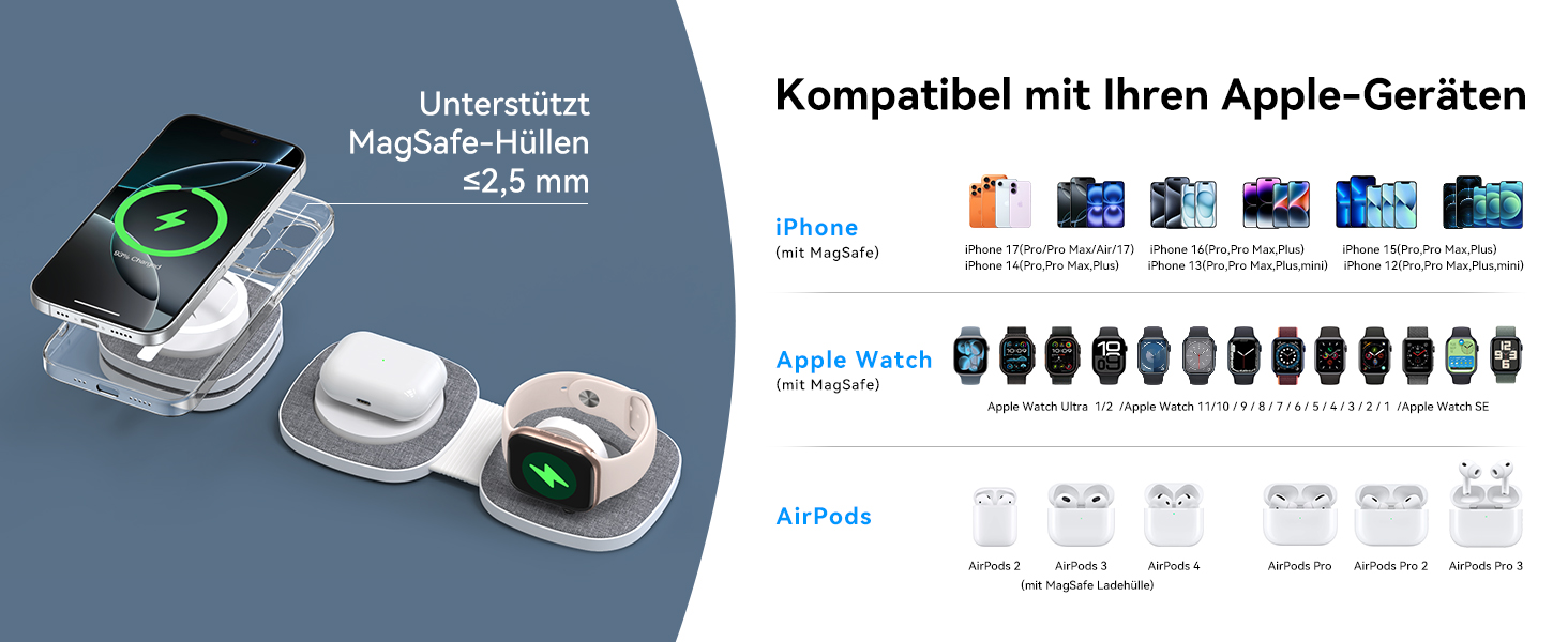 Зарядна станція 2-в-1 для Apple Watch та iPhone MagSafe (20W, сіра) - сумісна з iPhone 17e/Air/17/16/15/14/13/12 та Apple Watch Series 11/10/9/8/7/6/5/4/3/2/SE/Ultra, AirPods