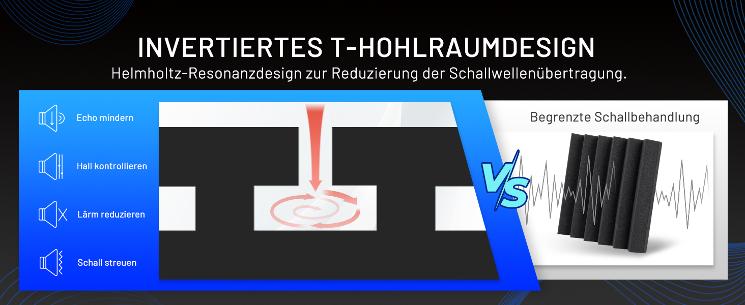 Акустичний поролон для шумоізоляції, панелі звукопоглинаючі самоклейні 30x30x7.5 см, набір 24 шт. з 150 двосторонніми клейкими накладками