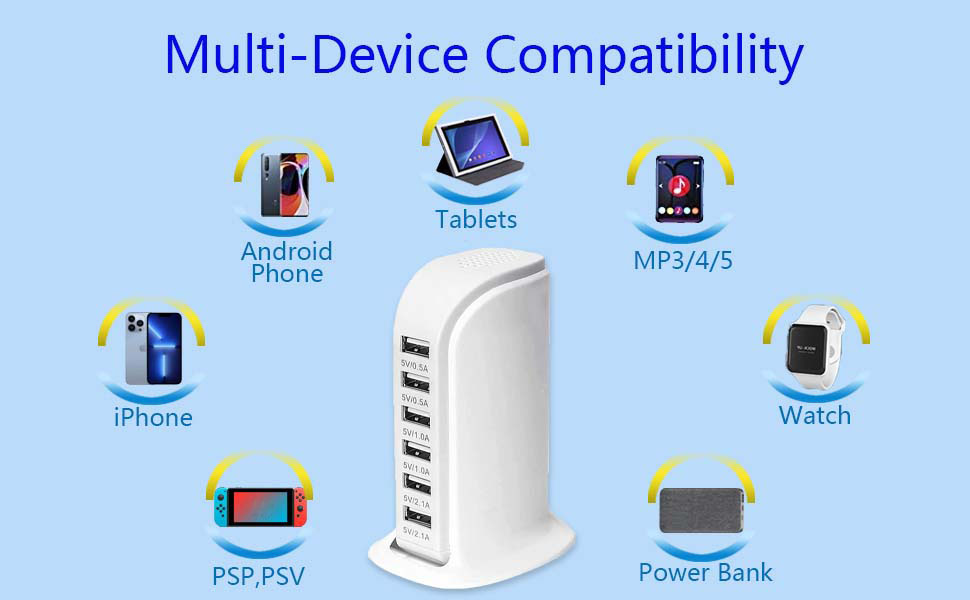 Зарядний пристрій USB-C 455W, 7 портів, GaN PD PPS – для MacBook, Dell, iPhone, Samsung, ноутбуків, планшетів (білий)