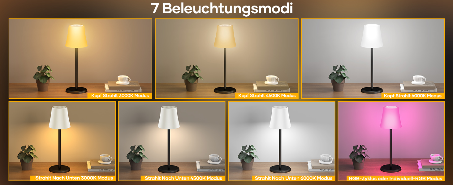 Бездротова LED лампа Suright для столу: регульоване світло, 3 кольори + RGB, сенсорне управління, IP54, для дому та відпочинку