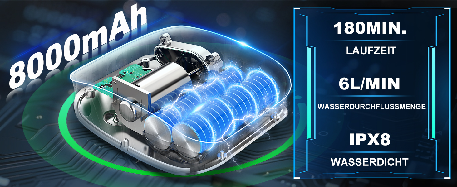 Портативна душова кабіна WADEO з насосом, 8000mAh, LED-дисплеєм, для кемпінгу та подорожей