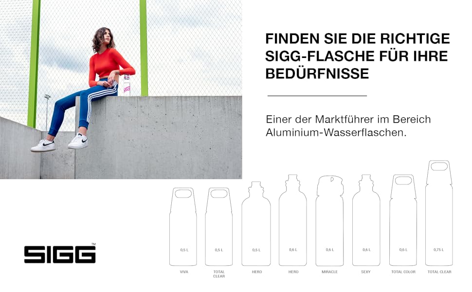 Пляшка для води SIGG Tritan 0,5 л Total Clear ONE MyPlanet Aqua, синя, для газованих напоїв, спортивна, BPA-free, стійка до подряпин, не протікає, підходить для посудомийки