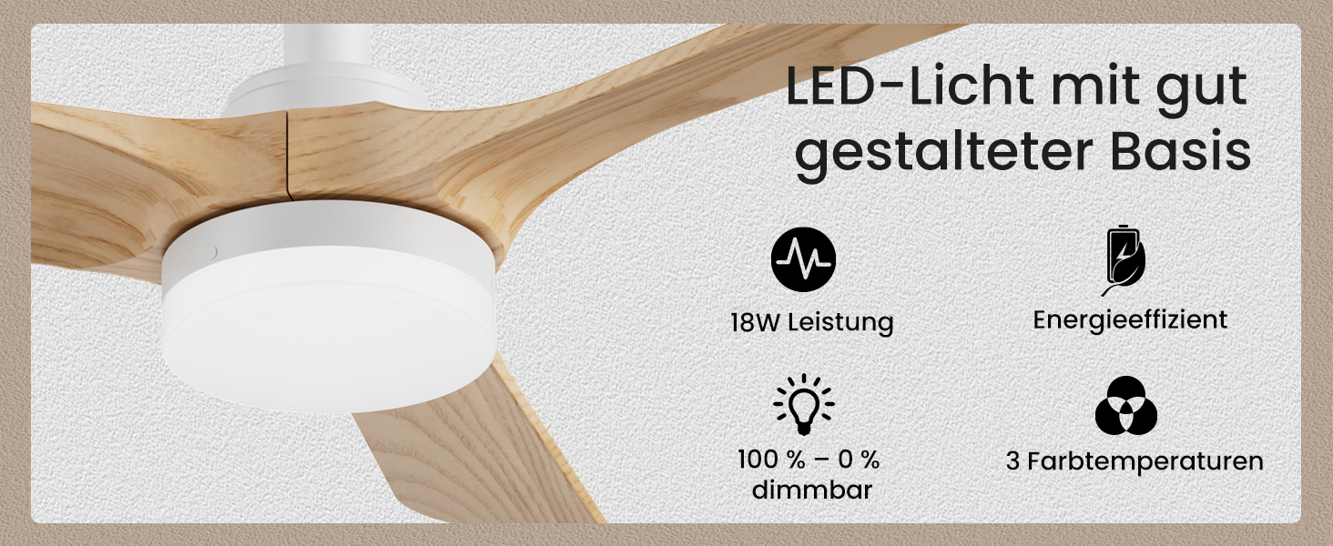 Стеляний вентилятор Holz з підсвіткою, тихий DC-двигун, 90 см, для вулиці, 3 дерев'яних лопаті, диммування LED 24W, пульт з пам'яттю, 6 швидкостей, таймер (світла текстура дерева, 75 см)