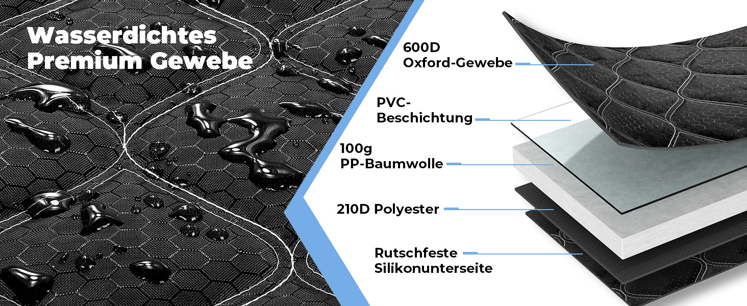 Захисна ковдра для собак у багажник авто KYG, 185x105 см, чорна, водовідштовхувальна, антиковзаюча
