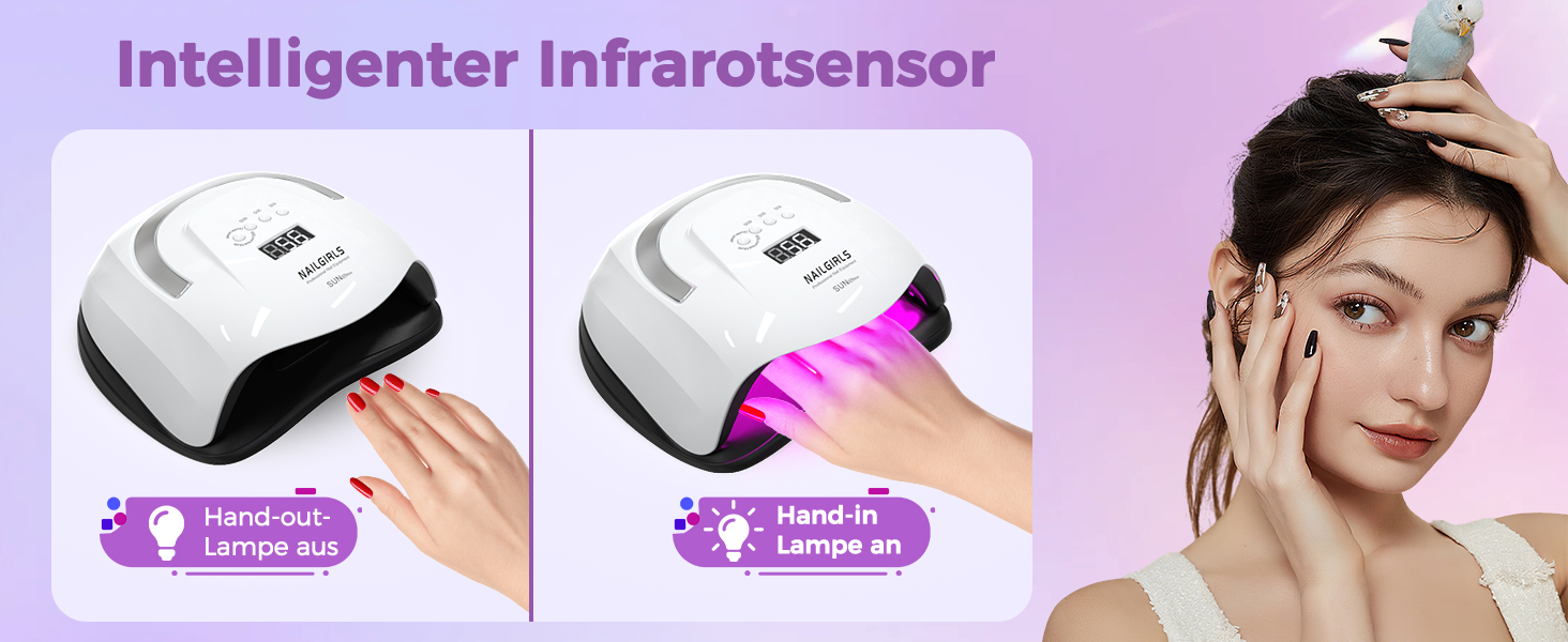 LED UV лампа для нігтів NAILGIRLS 150W з таймером, автосенсором та LCD дисплеєм. Підходить для гелевих нігтів пальців та ніг. Знімний магнітний майданчик.