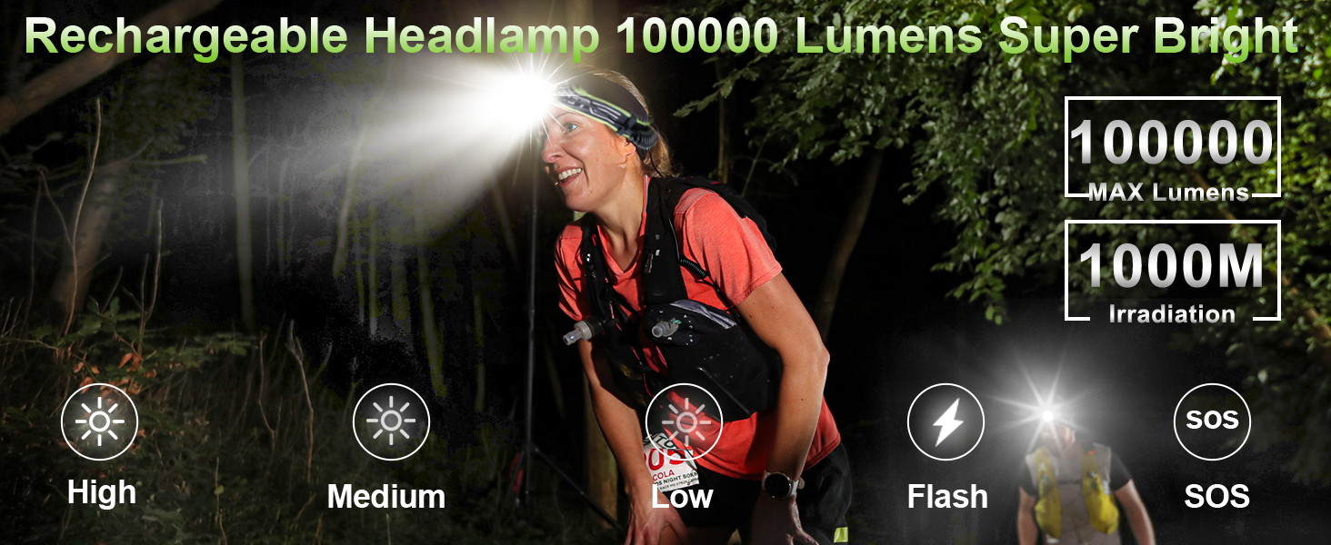 Перезаряджуваний LED налобний ліхтар Bud K 120000 люмен із сенсором руху, 8 режимів, 135° регулювання, водонепроникний IPX7, для кемпінгу, бігу, альпінізму, туризму (зелений)