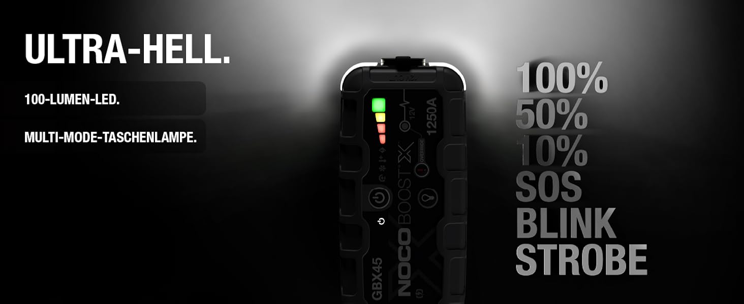 NOCO Boost X GBX45: Пусковий пристрій (бустер) 12V, 1250A, для бензину до 6.5л/дизеля до 4.0л + кабелі