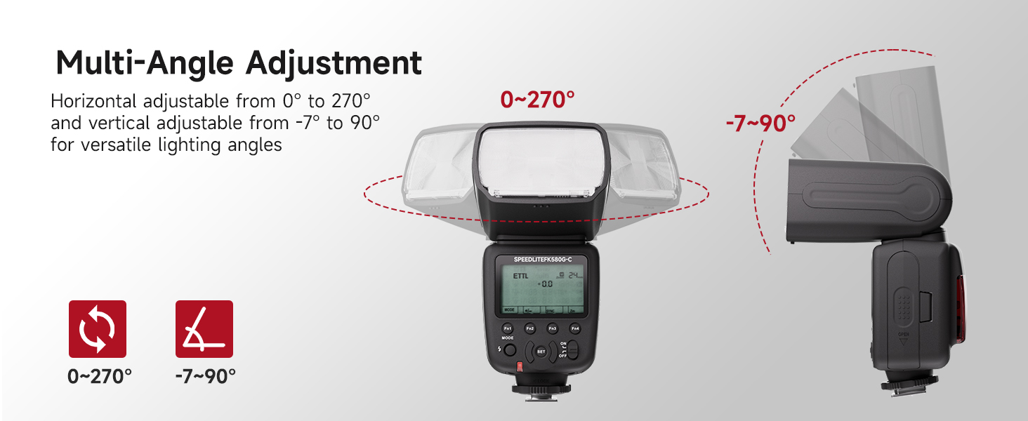 Фотоспалах PHOTOOLEX FK580-C для Canon DSLR: GN60, TTL, 1/20000s, 2.4G, швидке перероблення