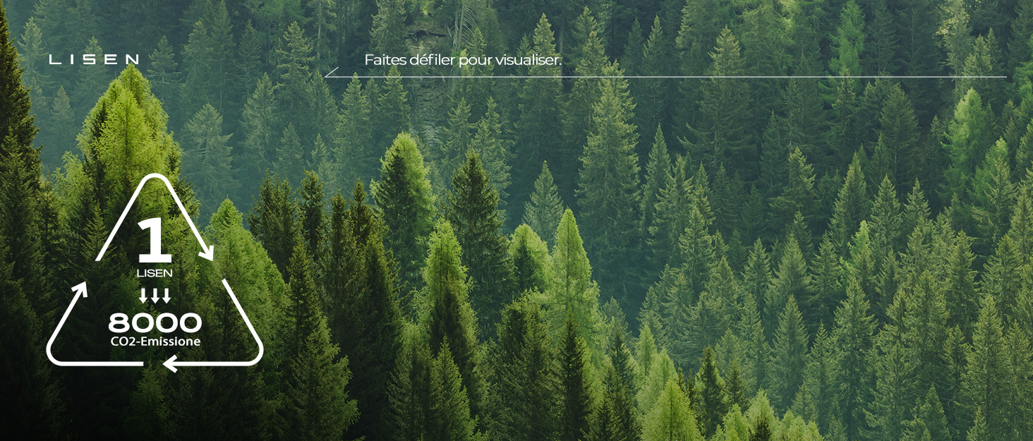 Кабель USB-C 2 шт. LISEN 240W, 2 метри, темно-синій. Сумісний з Samsung Galaxy S24 Ultra, MacBook Pro/Air, Galaxy S25/S23, iPhone 17/16/15 Pro, iPad Pro/Air