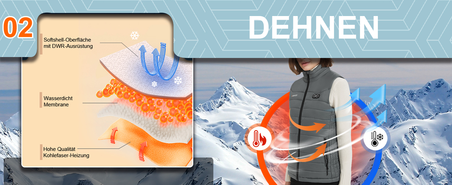 Електрична гріюча жилетка для жінок Gokozy з 5 зонами нагріву та Powerbank, сіра