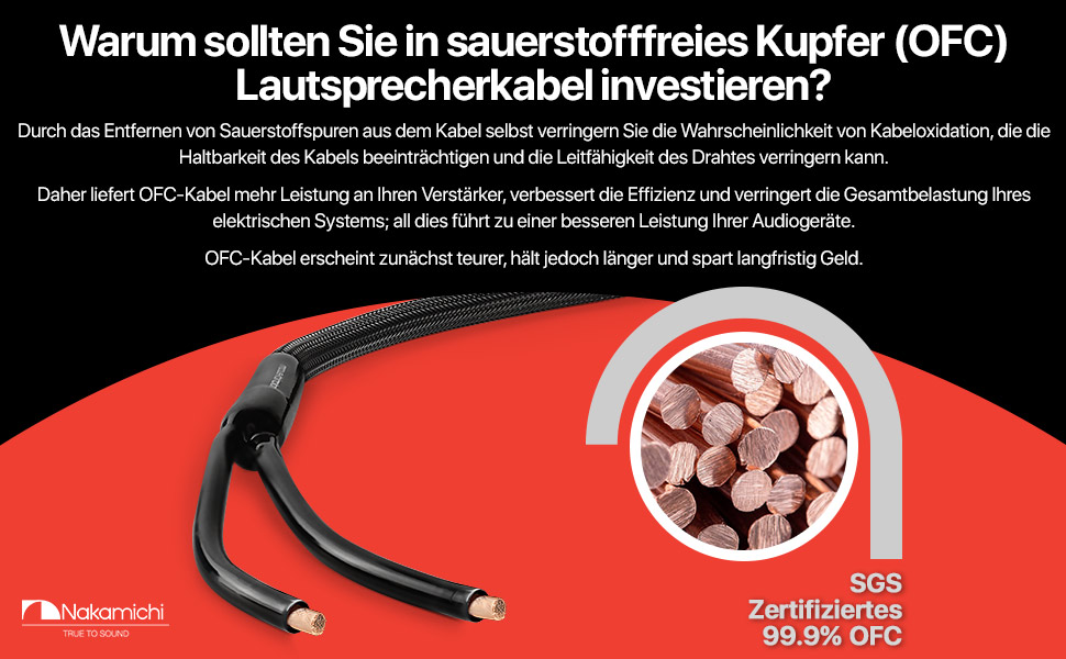 Акустичний кабель Nakamichi 12AWG з банановими роз'ємами 24K золото, 3м, безкиснева мідь (OFC), в обплетенні, для домашнього кінотеатру та підсилювача — Чорний