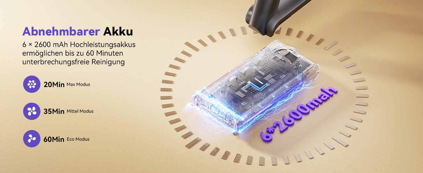 Акумуляторний пилосос TechRise 8-в-1 потужністю 500W (45000Pa), з LED-дисплеєм, золотистий