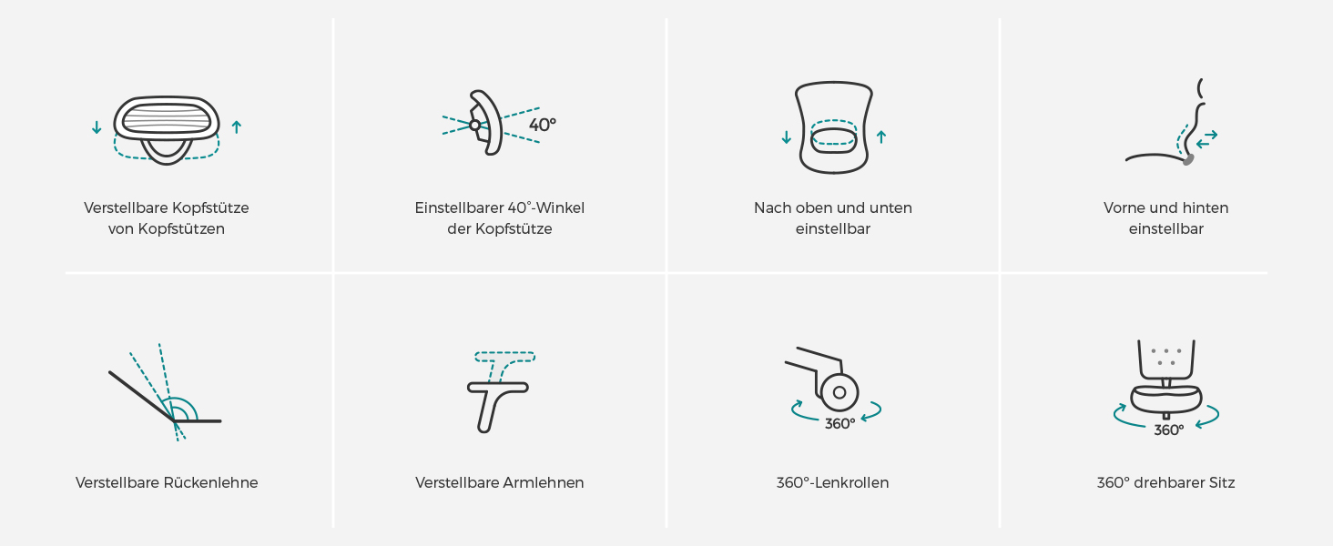 Офісний стіл SONGMICS: ергономічне крісло з регульованою поперековою та підголовною підтримкою, до 150 кг, регульована висота, сірий