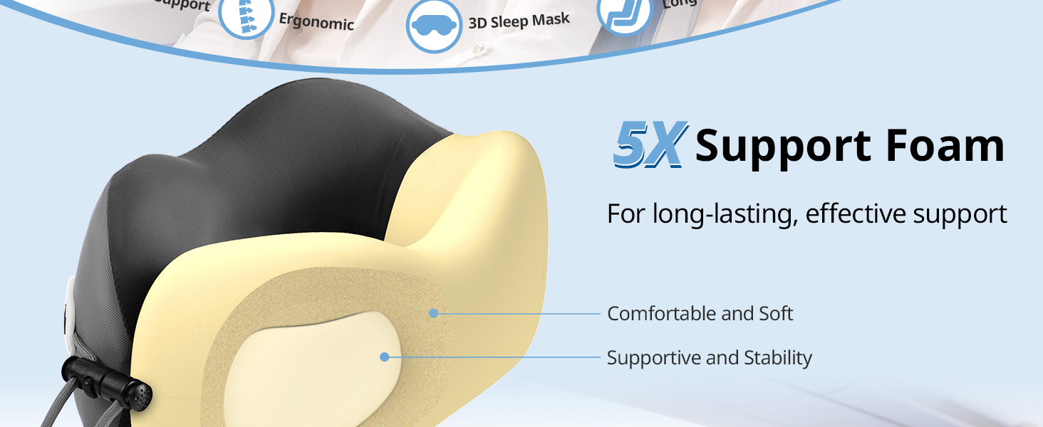 Подушка для шиї у літак з ременем безпеки та 3D маскою для сну, блакитна. Підтримка шиї та голови, високоякісний пінополіуретан, запобігає нахилу голови.