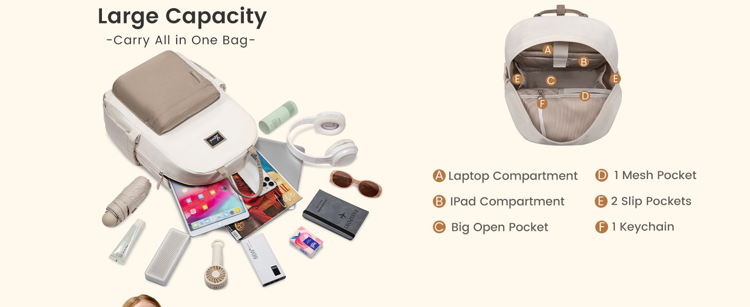 Сумка-рюкзак LOVEVOOK для жінок, підійде для ноутбука 15.6 дюймів, стильна міська сумка для підлітка, водонепроникна шкільна сумка, casual рюкзак для роботи, навчання, подорожей, чорна