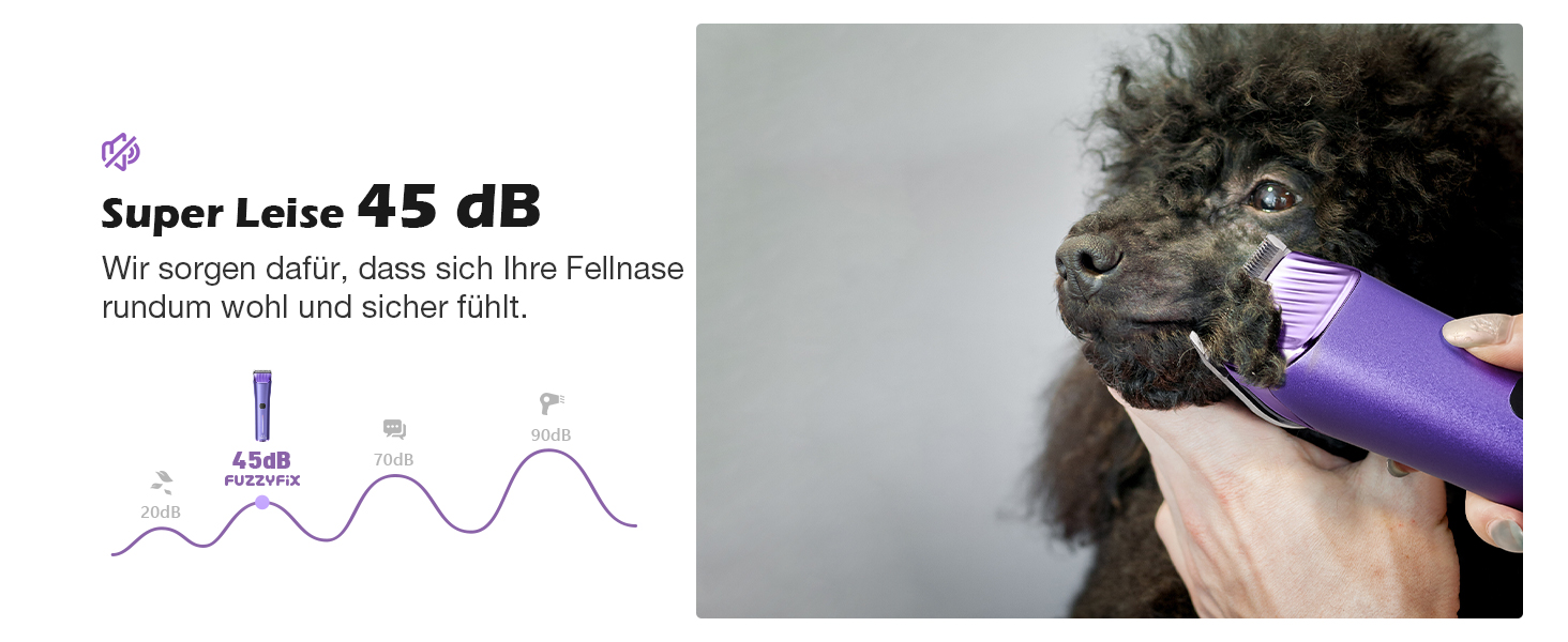 Професійна машинка для стрижки собак з запасним лезом, 5-в-1, фіолетовий колір