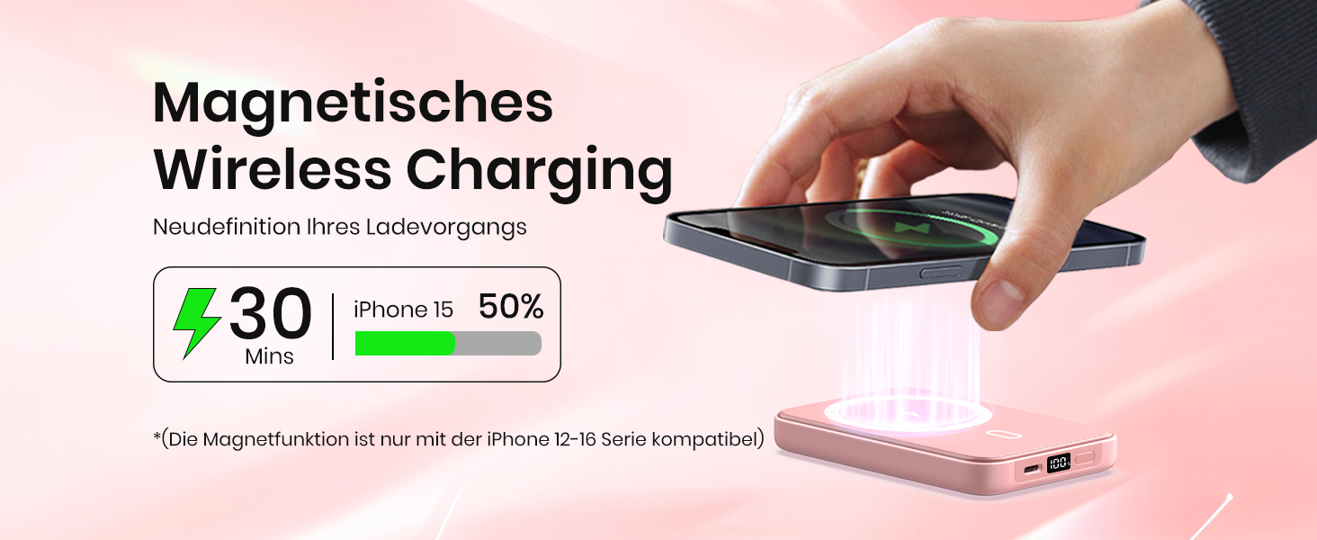 Power Bank Riapow 10000mAh з бездротовою зарядкою, PD 20W, USB-C, LED-індикатор (Рожевий)