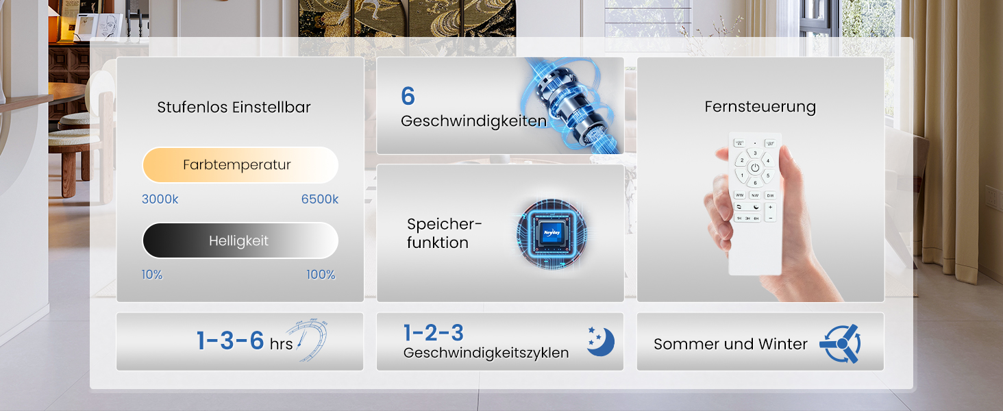 Стеляний вентилятор Newday 153 см, білий з підсвіткою та пультом керування. Безшумний вентилятор-лампа з 5 лопатями, DC мотор, реверсивний, з функцією пам'яті та плавним регулюванням яскравості світла.