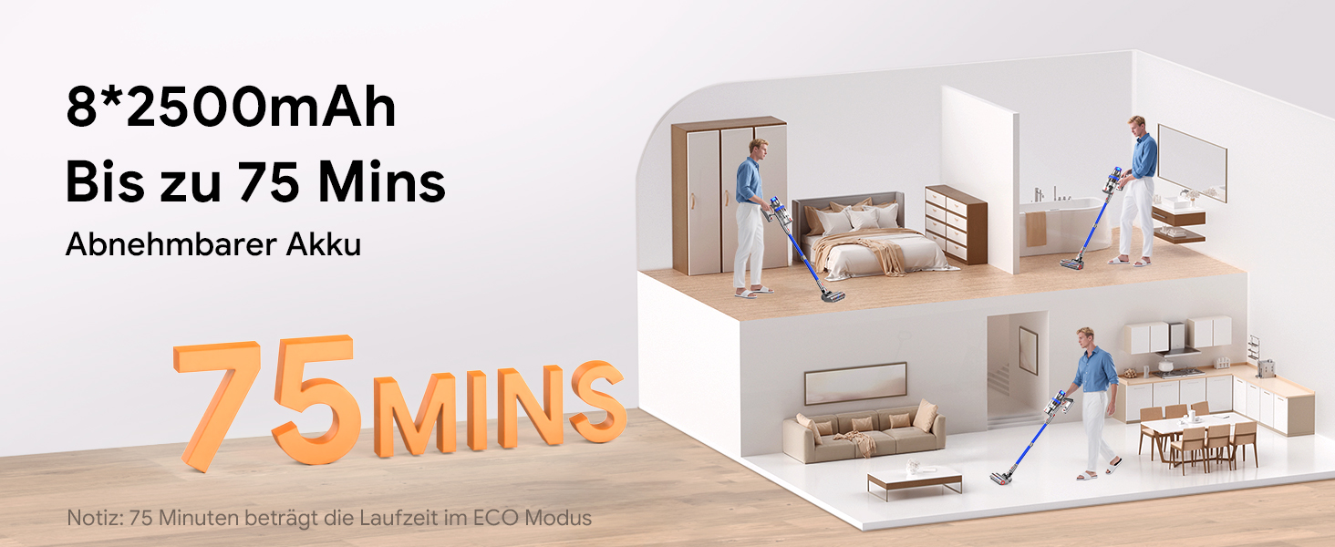 Бездротовий пилосос REBANIC S18 Max з дисплеєм, 600 Вт, 75 хвилин роботи, 58000 Па, об'єм контейнера 2 л, для твердих підлог, килимів, шерсті тварин, блакитний