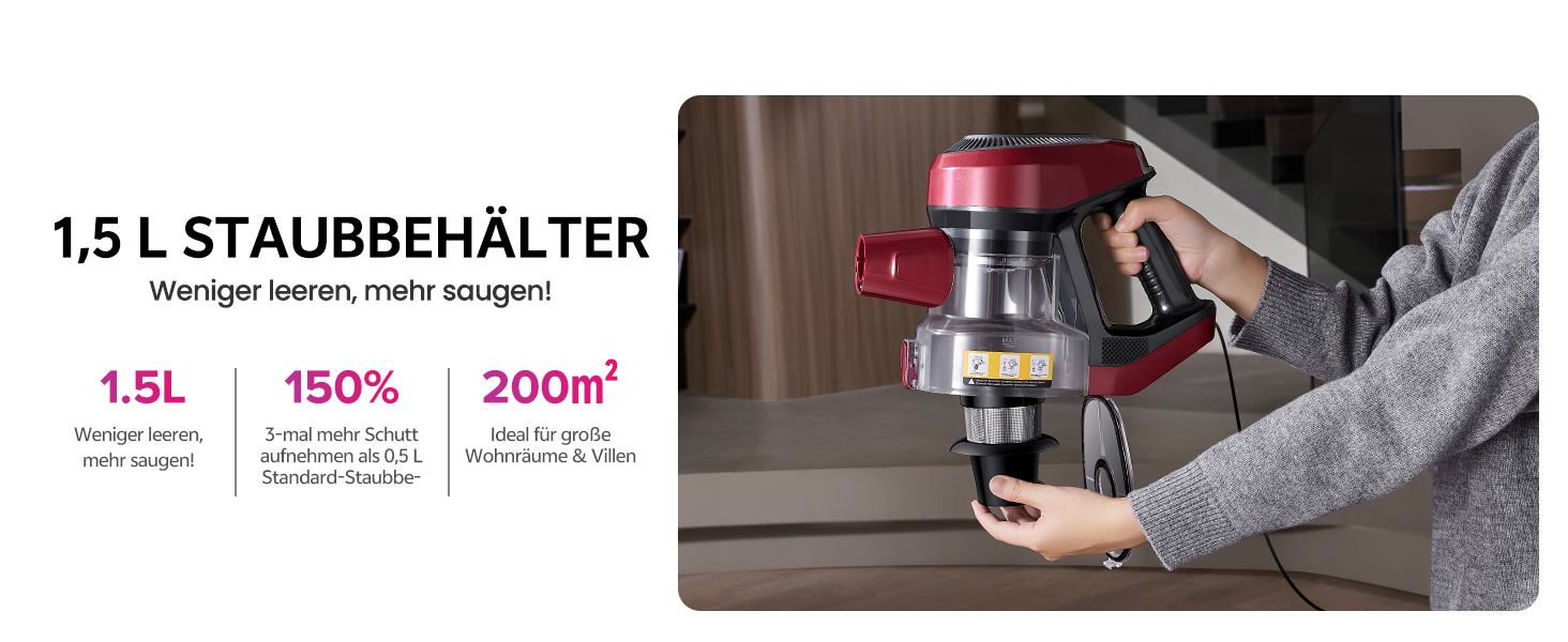 Vexilar Бездротовий пилосос 600W, 60kPa, 6-в-1 з LED, анти-алергенний, для дому та тварин, 7м кабель, легкий