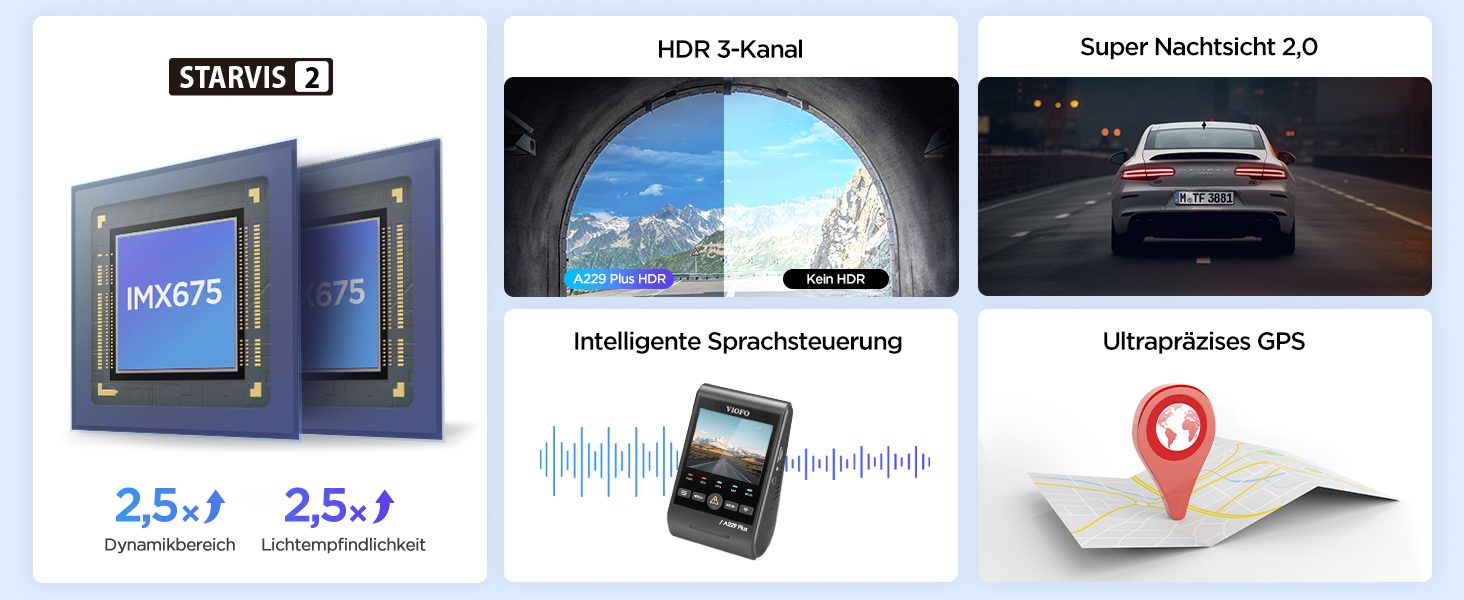 Відеореєстратор VIOFO A229 Plus 2K+2K+1080P, 3 камери, STARVIS, HDR, GPS, Wi-Fi 5GHz, нічна зйомка 2.0, голосове управління