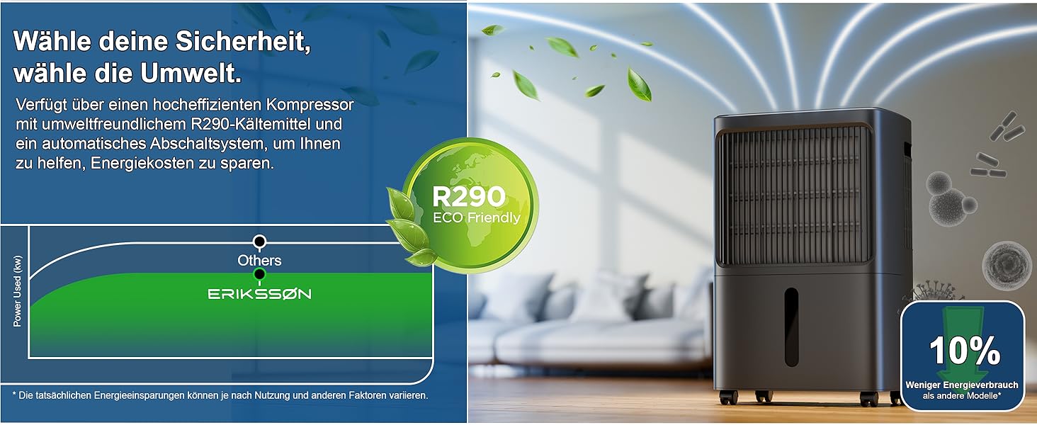 Зволожувач повітря Erikssøn з LED дисплеєм, таймером та захистом для дітей | видаляє 16 л вологи на добу | для приміщень до 140 м³ (70 м²) | енергоефективний зволожувач з датчиком вологості, білий (чорний)