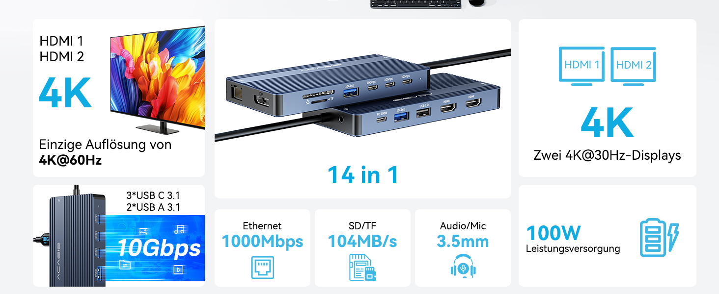 Хаб USB-C ACASIS DS0202 з двома виходами HDMI та DP (4K60Hz), Ethernet, 3 USB, 10Gbps, 100W PD, SD/TF, Audio, для MacBook/Dell/HP/Lenovo