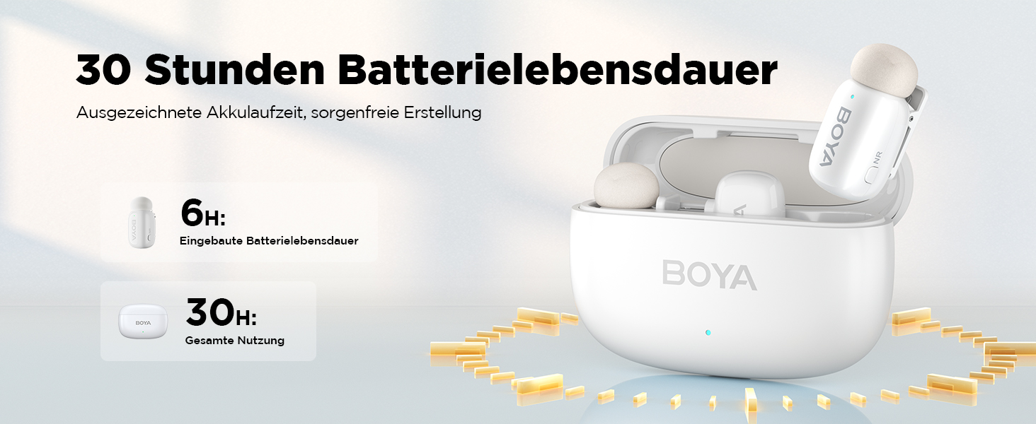 BOYA Mini 2: Бездротовий петличний мікрофон для iPhone 15/16/17 та Android (USB-C), 48kHz/24Bit, для Vlogging та TikTok, білий