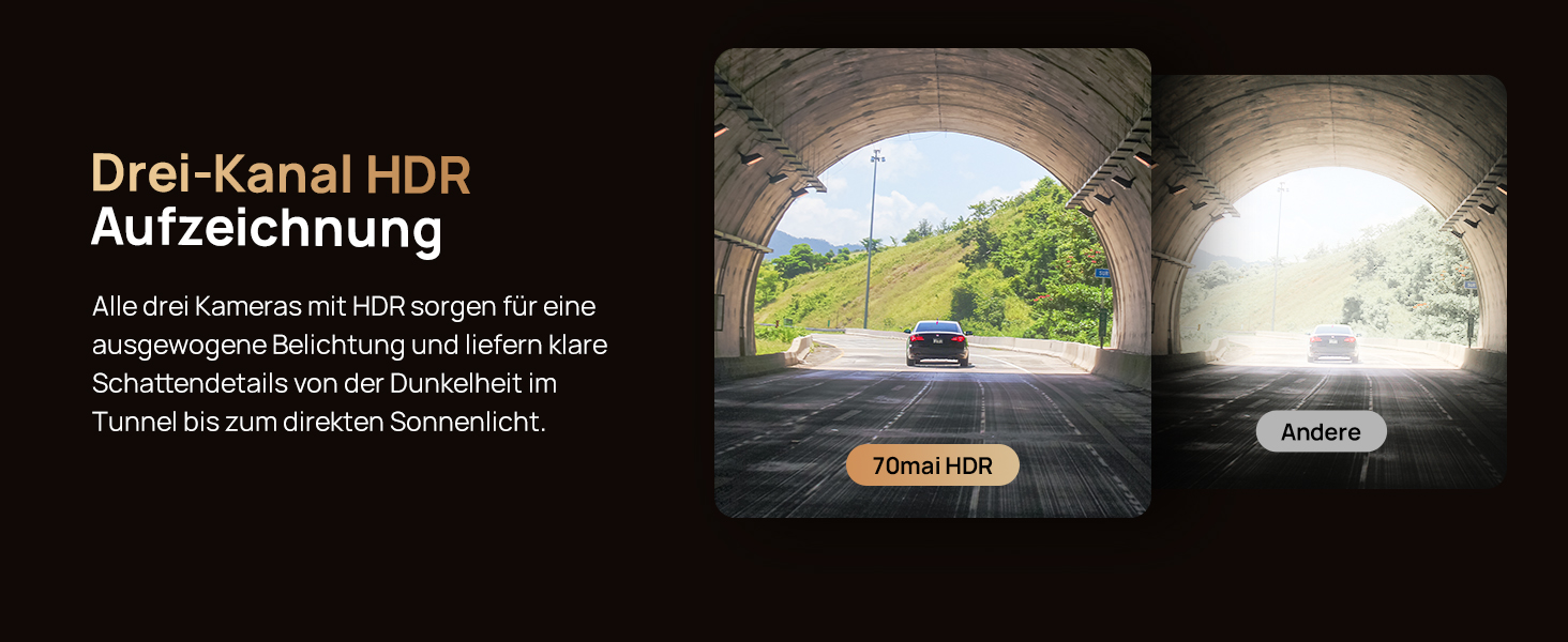 3-канальний автомобільний відеореєстратор 70mai T800E 4K (Передня, Задня, Салонна камери), HDR, ІЧ нічний режим, 24ГД нагляд, GPS, WiFi 6, Суперконденсатор, 64GB SD карта