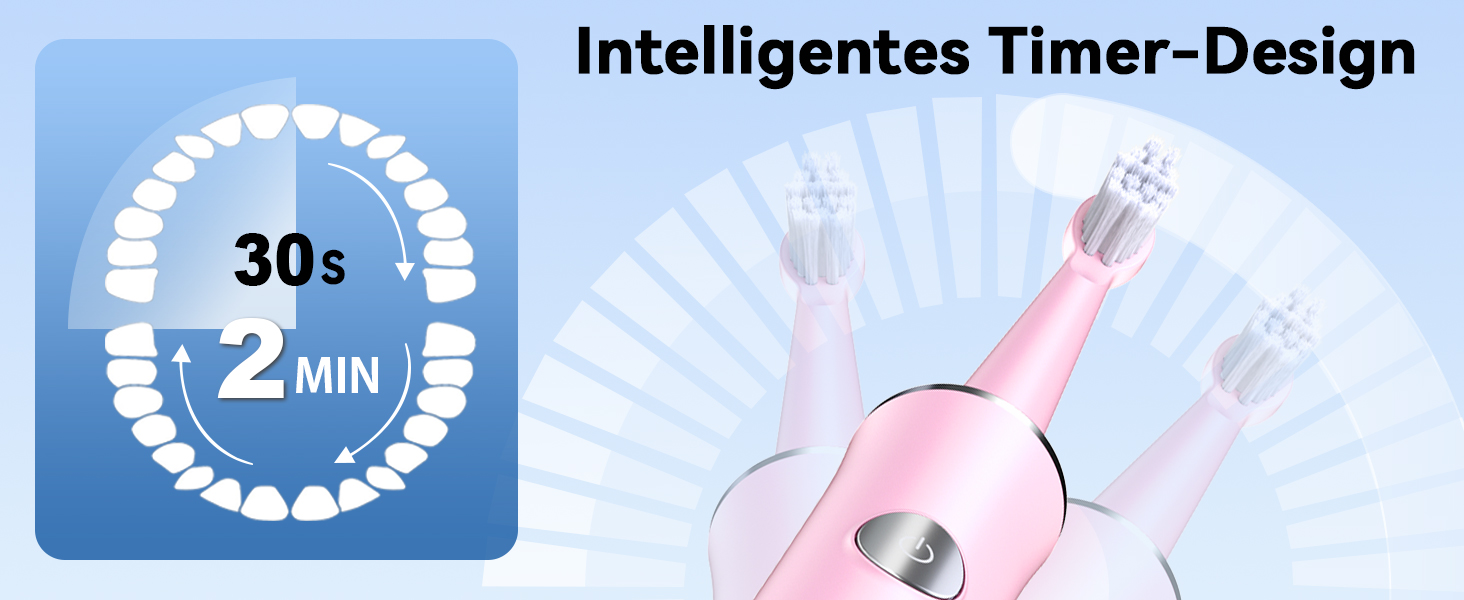 Електрична звукова зубна щітка JTF для дорослих, рожева – 5 режимів, 45 днів роботи, 8 насадок, IPX7, таймер, для подорожей. Преміум набір для сім'ї + скребок для язика