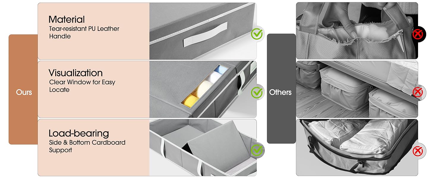 Комод під ліжко LAMU 2 шт., ящик для зберігання під ліжко з кришкою, великий, складний, сумка для зберігання одягу з віконцем та 4 ручками для ковдр, одягу, взуття, сірий, 80x40x15 см, 48 л, сірий