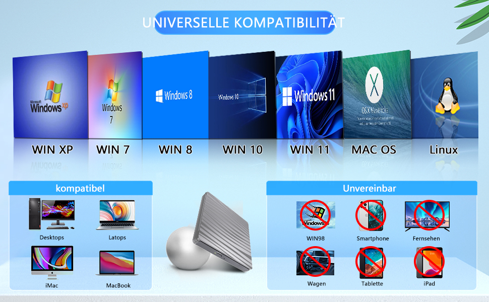 Зовнішній DVD-привід USB 3.0 та Type-C, портативний CD/DVD+/-RW записувач для ноутбука, ПК, MacBook, Windows, MacOS, Linux (Сірий)