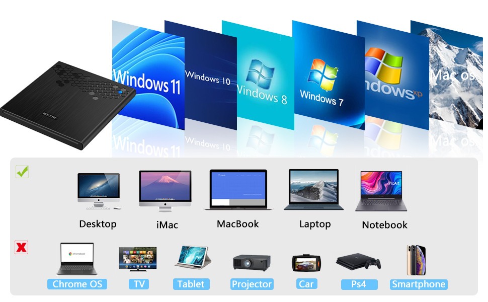 Зовнішній CD/DVD привід для ноутбука USB-C: слот-ін DVD-брунер та плеєр для Mac, MacBook, Windows з кнопкою вильоту