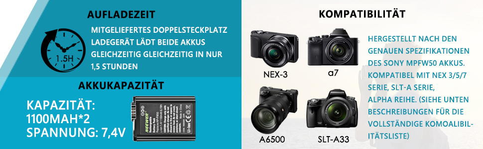 NEEWER NP-FW50 Зарядний комплект акумуляторів для камер Sony (2 шт., 1100mAh, Micro USB)