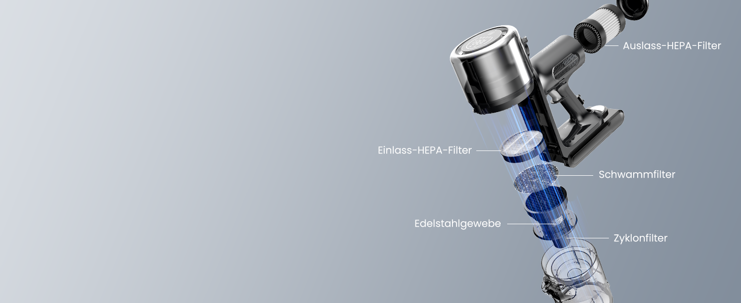 Бездротовий пилосос Proscenic P13: акумуляторний, 45KPa, 550W, 45 хв, з сенсорним екраном, зелене підсвічування, зарядний блок для стіни, анти-намотування, для килимів, твердих поверхонь, автомобіля, шерсті тварин (сірий)