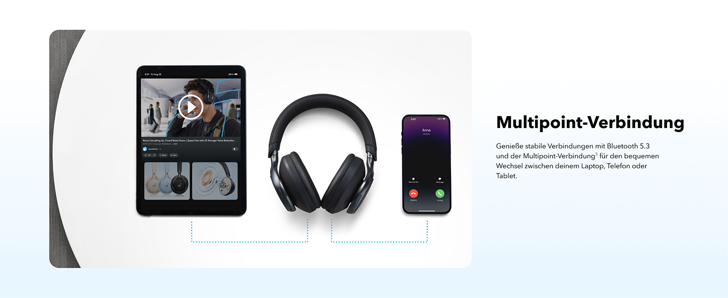 Soundcore Space One: Бездротові навушники Over-Ear з активним шумозаглушенням, Bluetooth 5.3, Hi-Res Audio (Чорний)