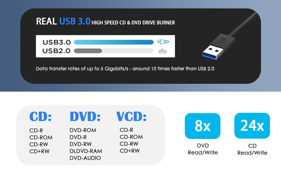 Зовнішній DVD-накопичувач Antika USB 3.0 Type-C, портативний CD/DVD бренер для ноутбука та ПК (Windows, macOS), чорний