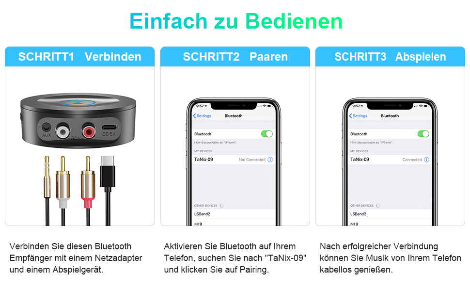 Bluetooth 5.2 адаптер для стереосистеми: AUX, RCA, HiFi, Lossless, низька затримка