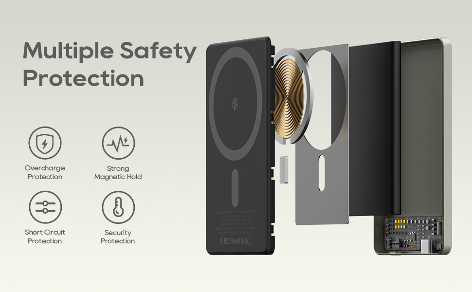 Power Bank Magsafe 5000mAh, 8мм, Gray (5000mAh-Titan) - Швидка зарядка USB-C, Бездротова зарядка