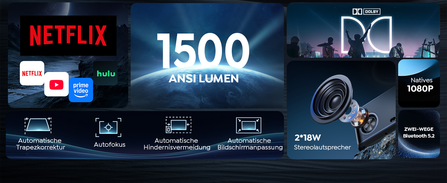 Смарт-проектор Toptro 4K Home Cinema, 1500 ANSI люмен, Full HD 1080p, Netflix, Dolby Audio, двосторонній Bluetooth, WiFi, AI-автофокус та корекція трапеції, для дому та вулиці, чорний