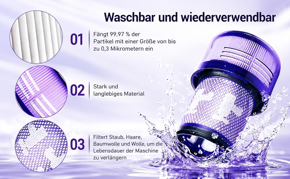 Фільтр для пилососа Dyson V12 Detect Slim Absolute Extra (2 шт) - Оригінал 971517-01