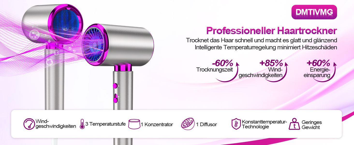 Іонний фен 2400W з холодним/гарячим режимом, 3 температури та 2 швидкості, дифузор та концентр, терморегуляція для дому, подорожей та салону краси