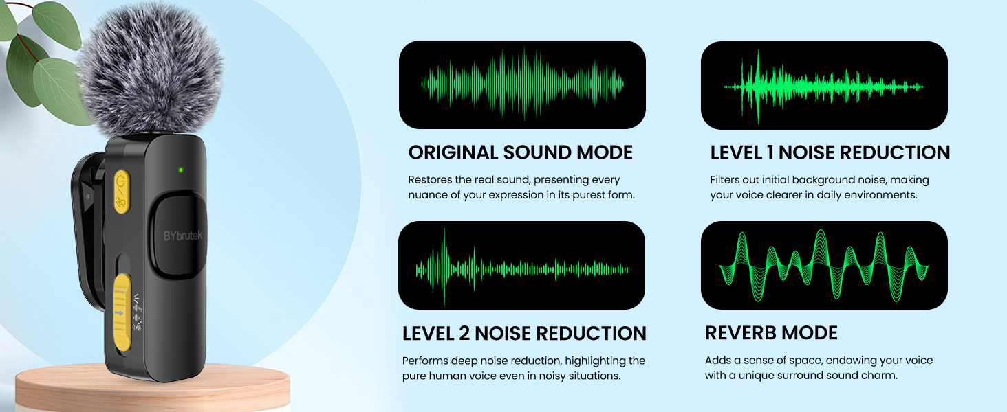 Бездротовий петличний мікрофон з 4 режимами запису для телефону, iPhone, Android та ПК – міні-мікрофон для відео, Vlog, TikTok, YouTube, стрімінгу та інтерв'ю L3