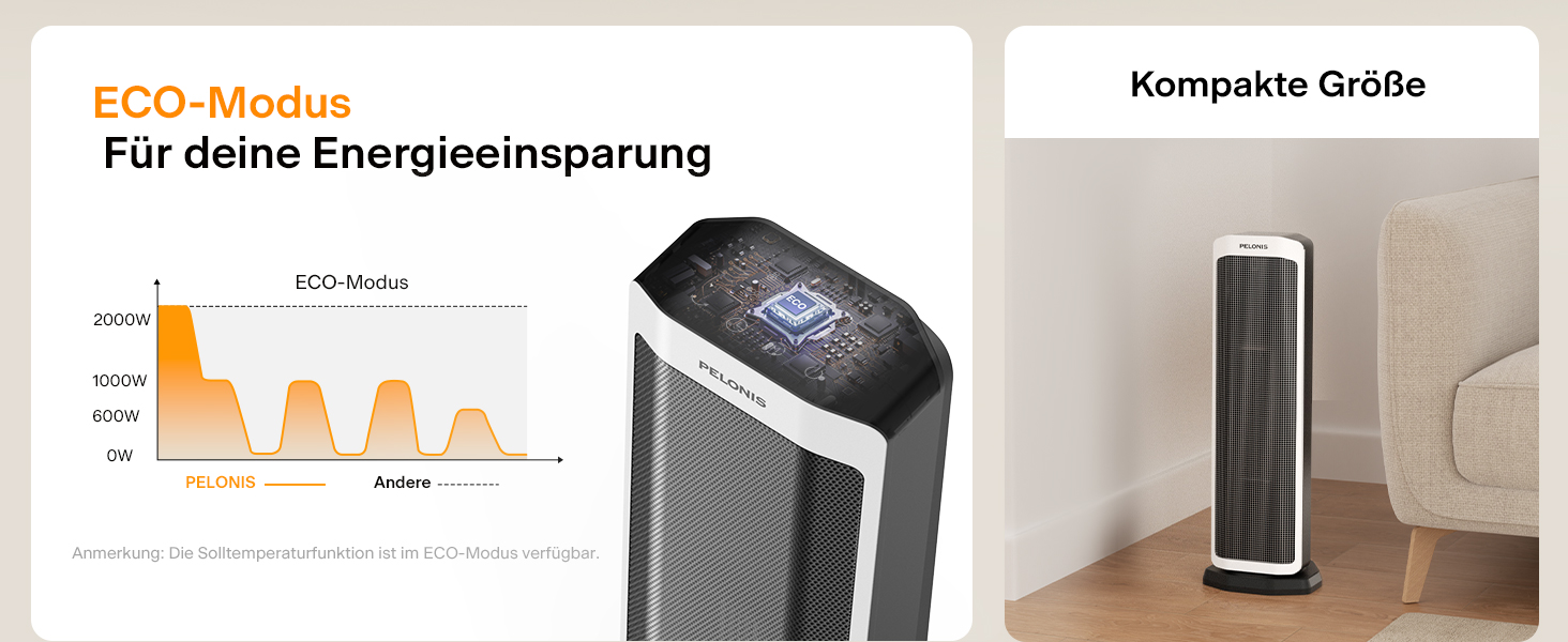 Електричний обігрівач PELONIS 2000W з пульт, 3S Швидкий нагрів, ECO режим, 75° коливання, термостат (5-35°C), таймер 8h, тиха керамічна панель, білий, 59см