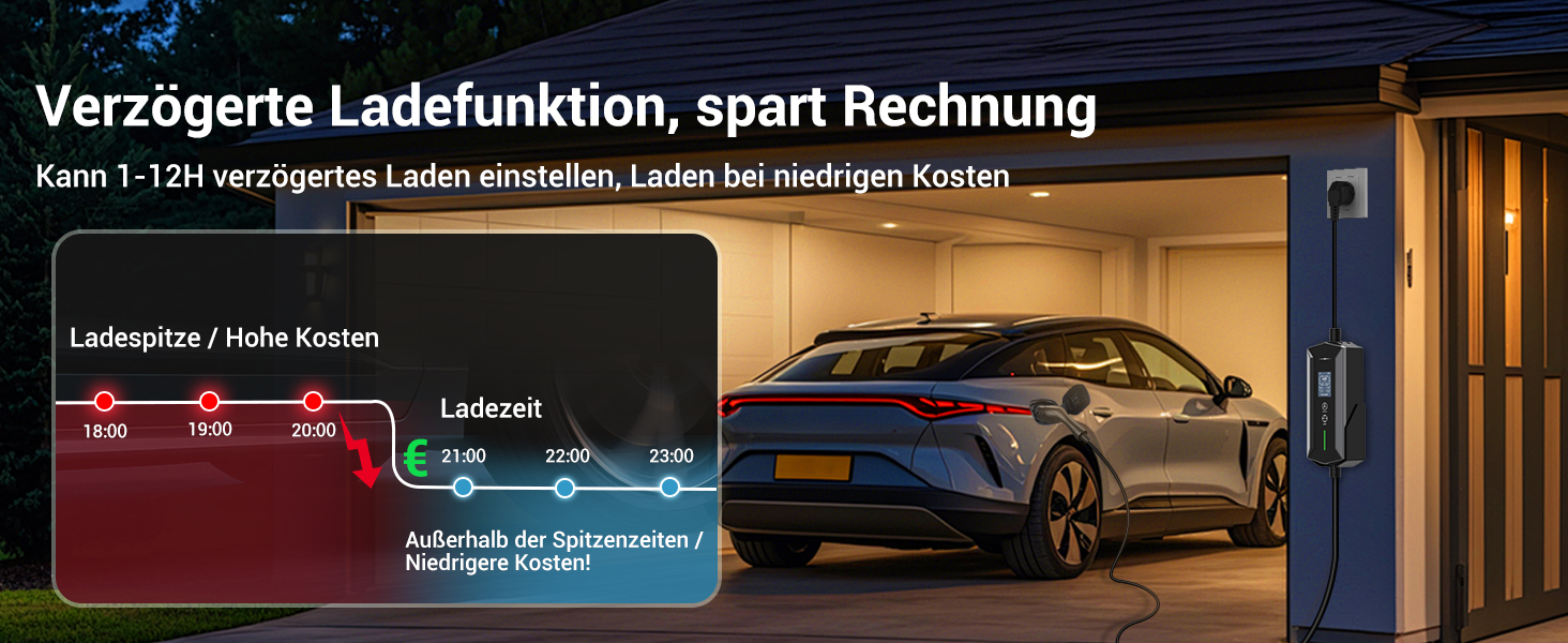 Кабель для зарядки електромобілів Schuko 3,7kW, 7м, 6-16A, 1-фазний, IP65, з LCD-дисплеєм, регульована потужність, таймер, для електромобілів та PHEV