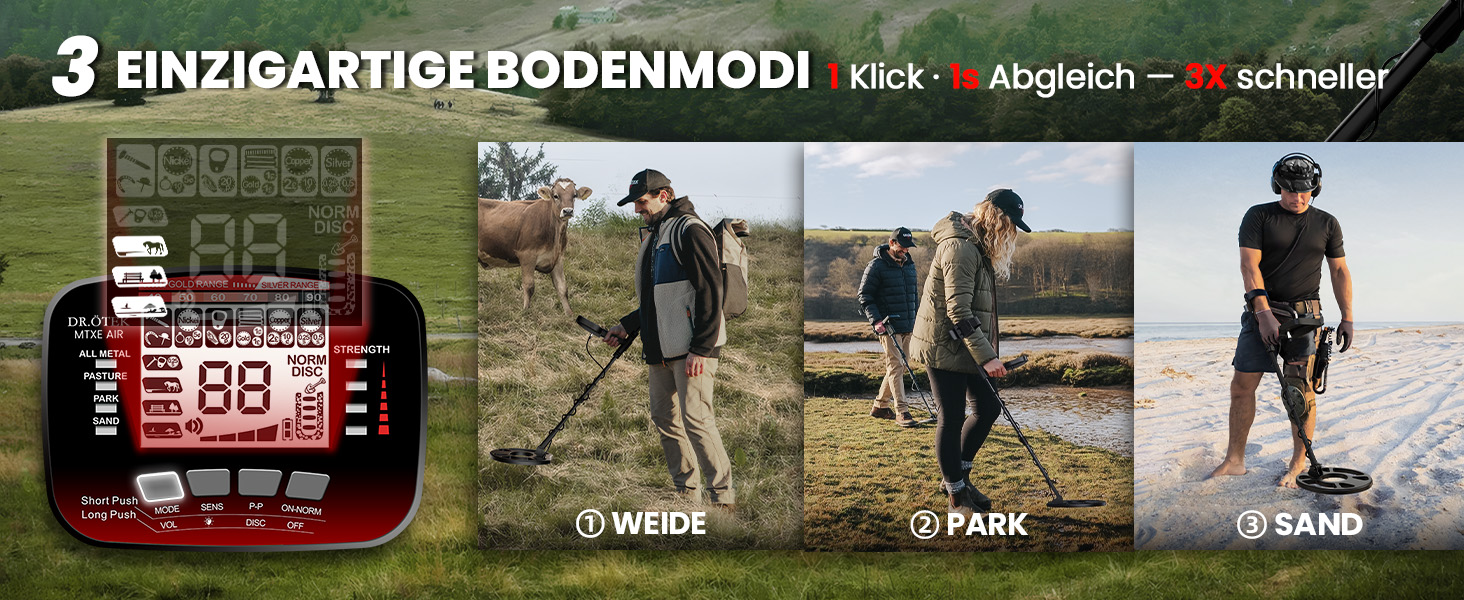 Металодетектор DR.ÖTEK Profi Set для дорослих та початківців: 6 режимів, водонепроникний (IP68), 3 режими ґрунту, Pinpoint, з аксесуарами, червоний