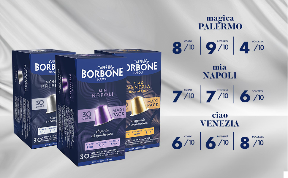Набір кавових капсул Caffè Borbone Verkostung Kit, 90 шт. (3x30): Mia Napoli, Ciao Venezia, Magica Palermo, сумісні з Nespresso
