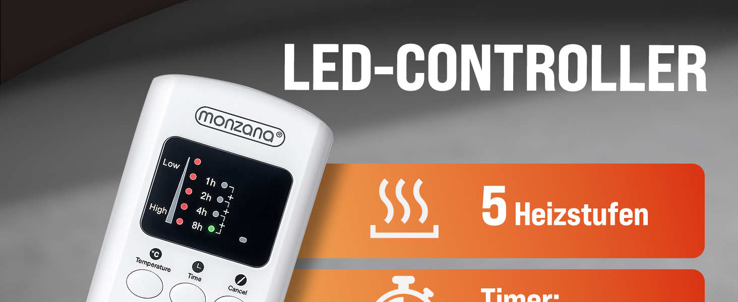 Електрична ковдра Monzana® 160x140 см з таймером, Coral Fleece, 2x60W, сіра, з захистом від перегріву, пральна, для дому