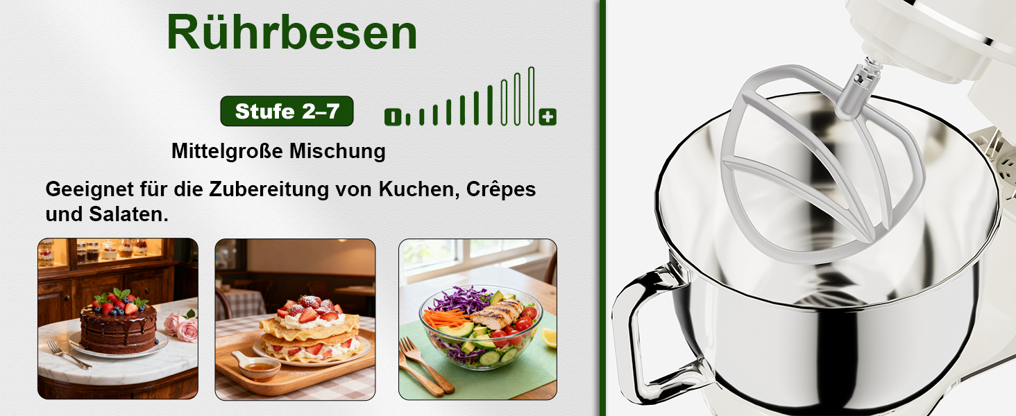 Кухонний комбайн-міксер Camic 2000W, чаша з нержавіючої сталі 7л, 10 швидкостей, набір насадок та захист від бризок, білий